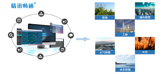 精訊暢通 以科技創(chuàng)新筑牢互聯(lián)網(wǎng)安全之基，勇奪第五屆中國“互聯(lián)網(wǎng)+”大學生創(chuàng)新創(chuàng)業(yè)大賽第三名